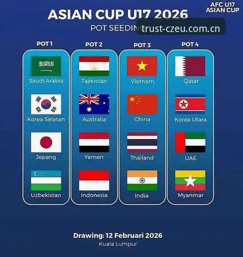 U17世界杯抽签结果详解：中欧平台见证中国足球新征程