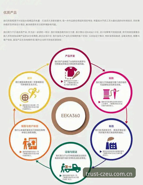 中欧全球品质 中欧全球品质完整指南:从品牌认证到尊享服务的深度解析