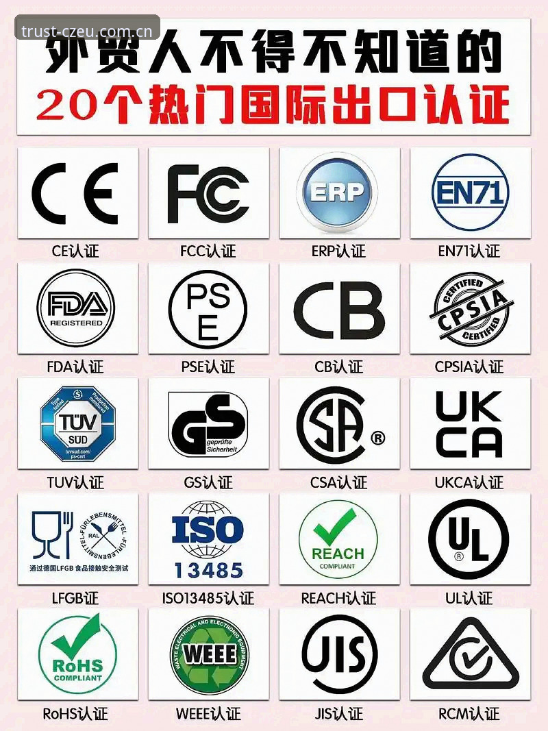 中欧官方认证常见问题：7个你必须知道的官方验证技巧